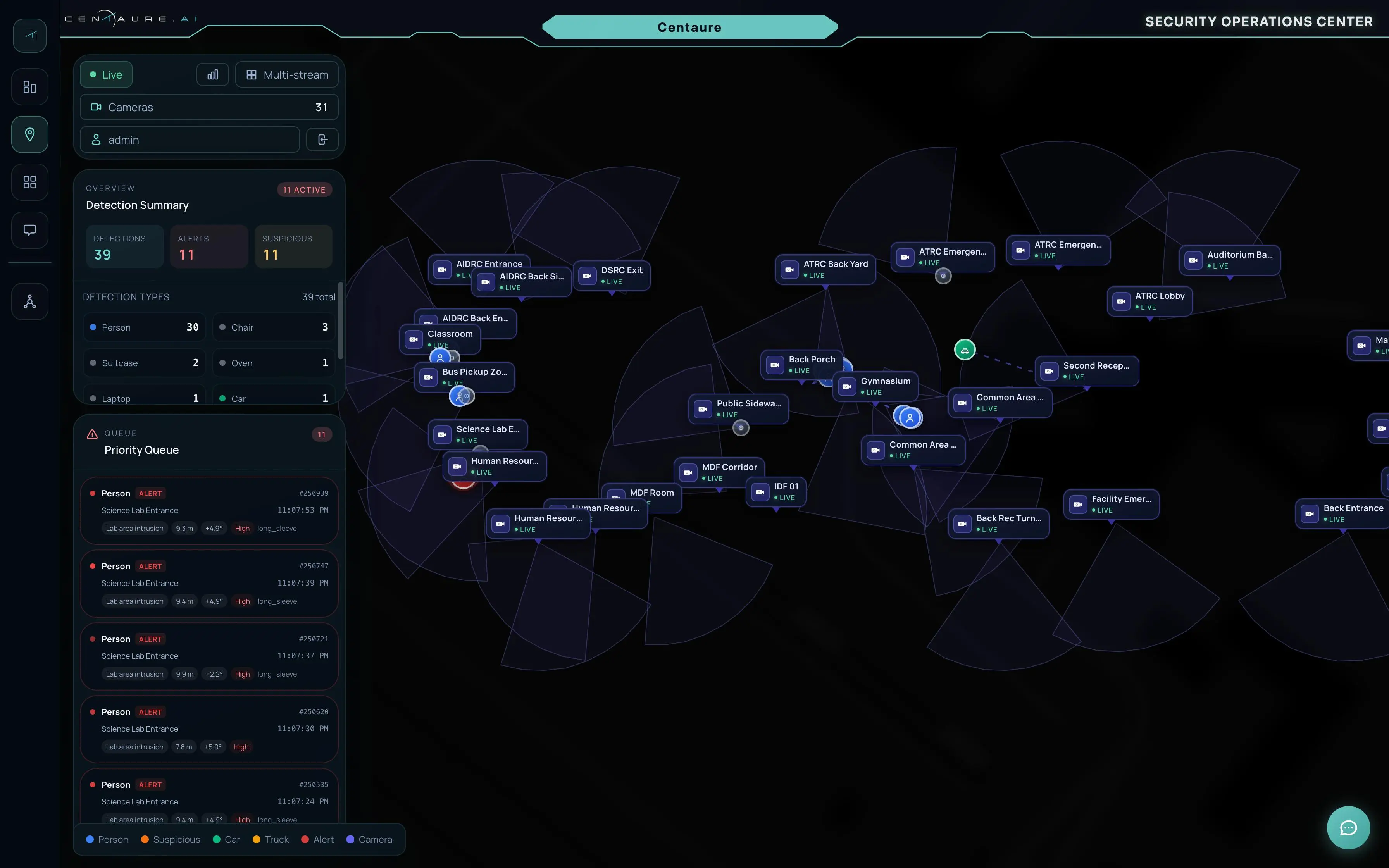 CentaureAI brings real-time intelligence to Abu Dhabi's surveillance market – news article